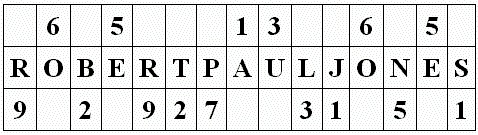 Иллюстрация к книге — Нумерология - путь самопознания. Руководство для начинающих [t18.jpg]