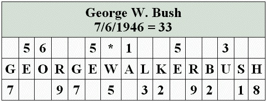 Иллюстрация к книге — Нумерология - путь самопознания. Руководство для начинающих [t35.jpg]
