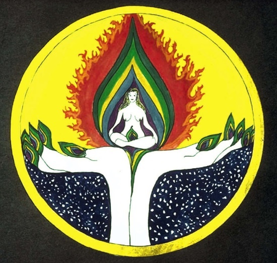 Иллюстрация к книге — Исцеление наших самых глубоких ран. Холотропный сдвиг парадигмы [i_054.jpg]