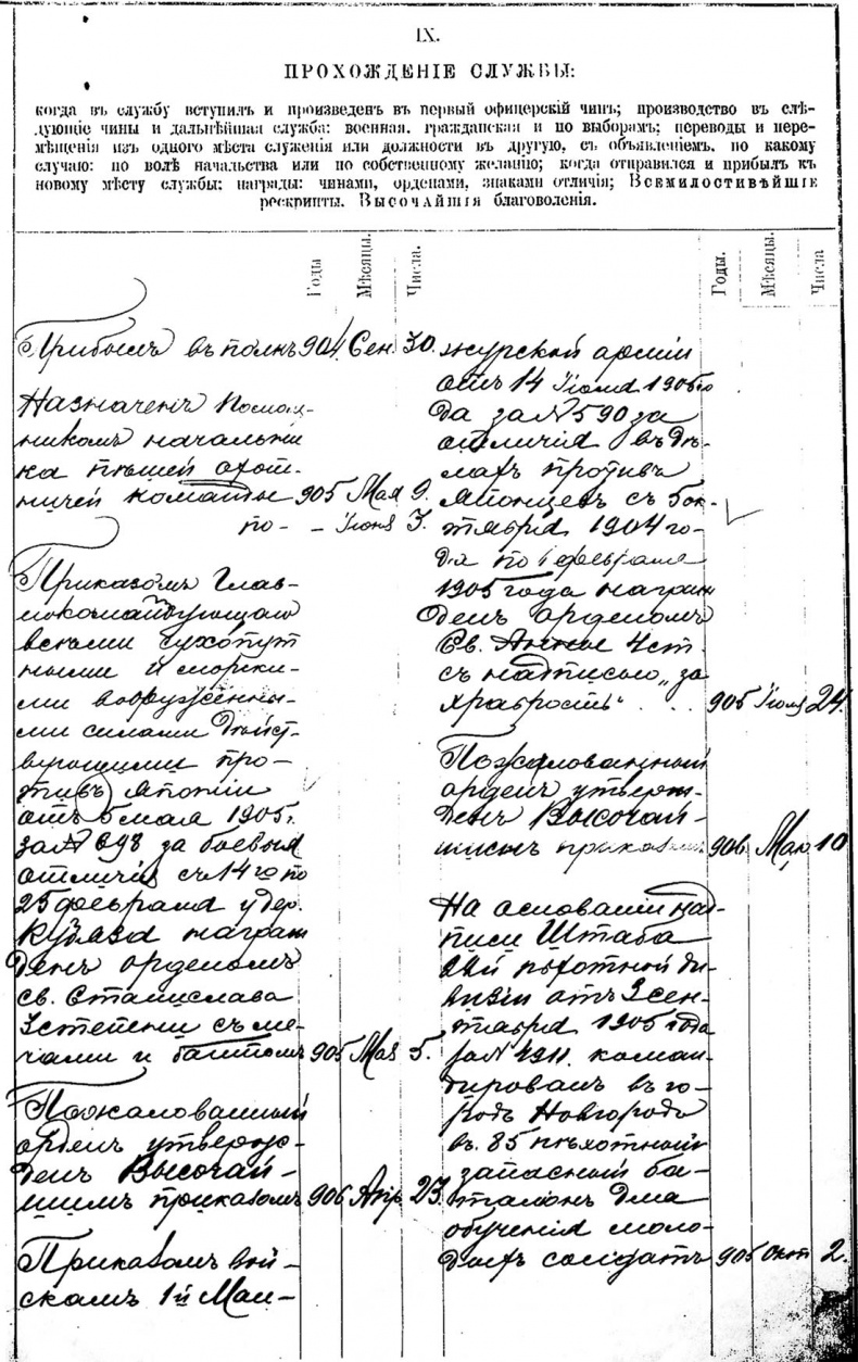 Иллюстрация к книге — Генерал Кутепов. Гибель Старой гвардии [_100.jpg]