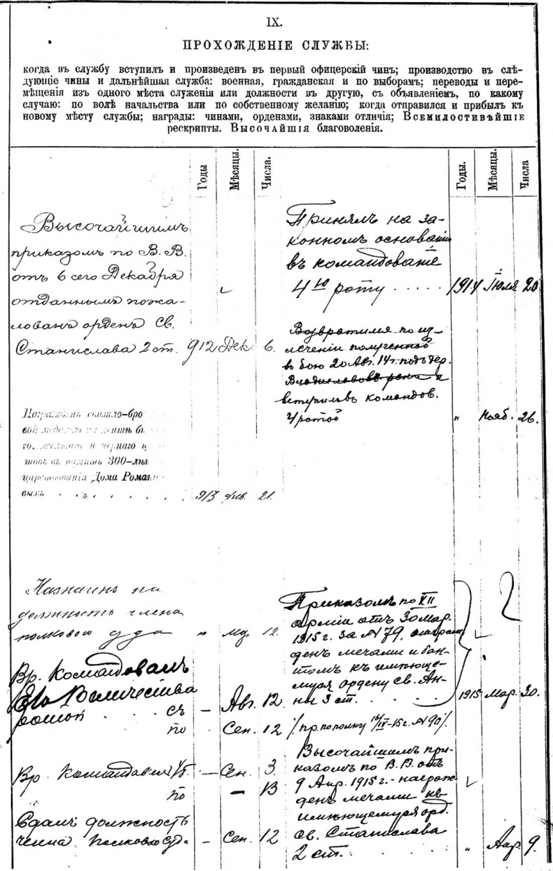 Иллюстрация к книге — Генерал Кутепов. Гибель Старой гвардии [_104.jpg]