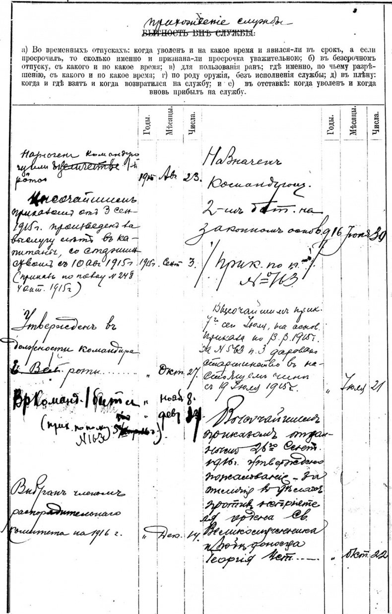 Иллюстрация к книге — Генерал Кутепов. Гибель Старой гвардии [_105.jpg]