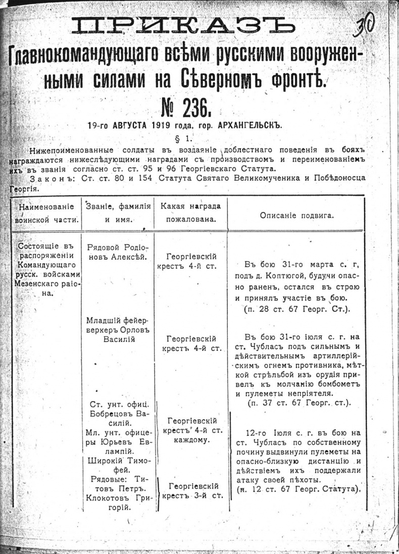 Иллюстрация к книге — Генерал Кутепов. Гибель Старой гвардии [_127.jpg]