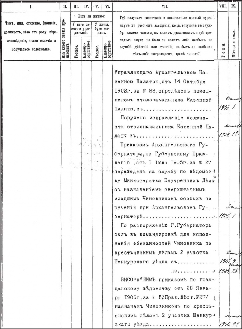 Иллюстрация к книге — Генерал Кутепов. Гибель Старой гвардии [_22.jpg]