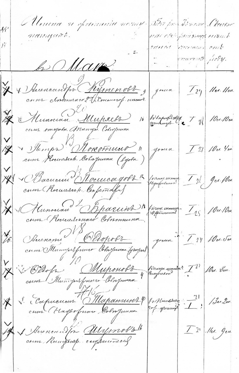 Иллюстрация к книге — Генерал Кутепов. Гибель Старой гвардии [_28.jpg]