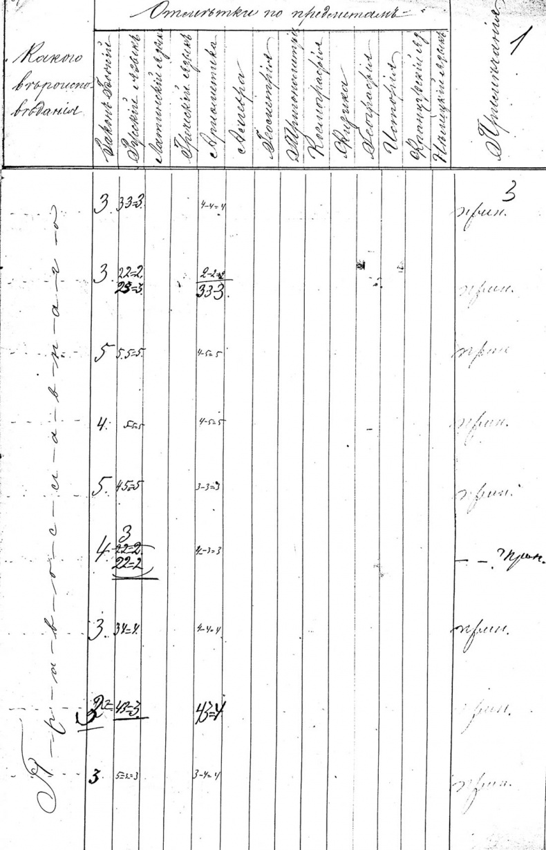 Иллюстрация к книге — Генерал Кутепов. Гибель Старой гвардии [_29.jpg]