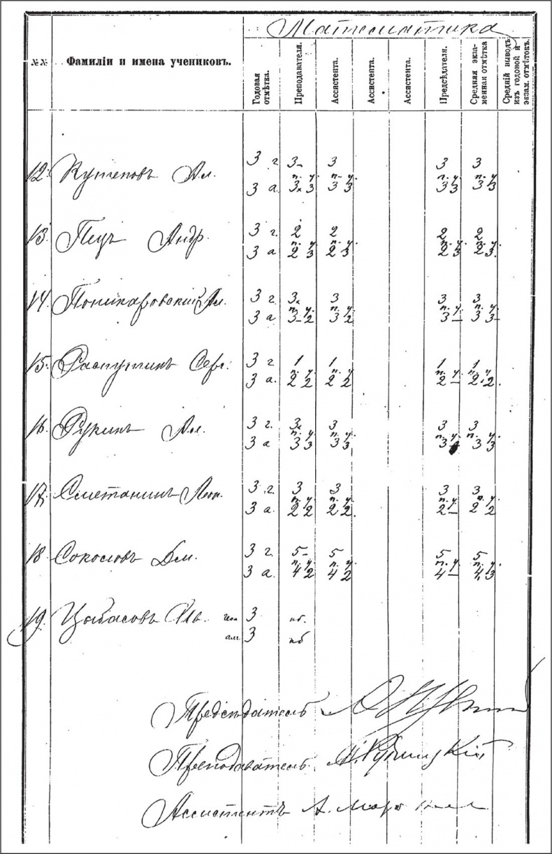 Иллюстрация к книге — Генерал Кутепов. Гибель Старой гвардии [_48.jpg]