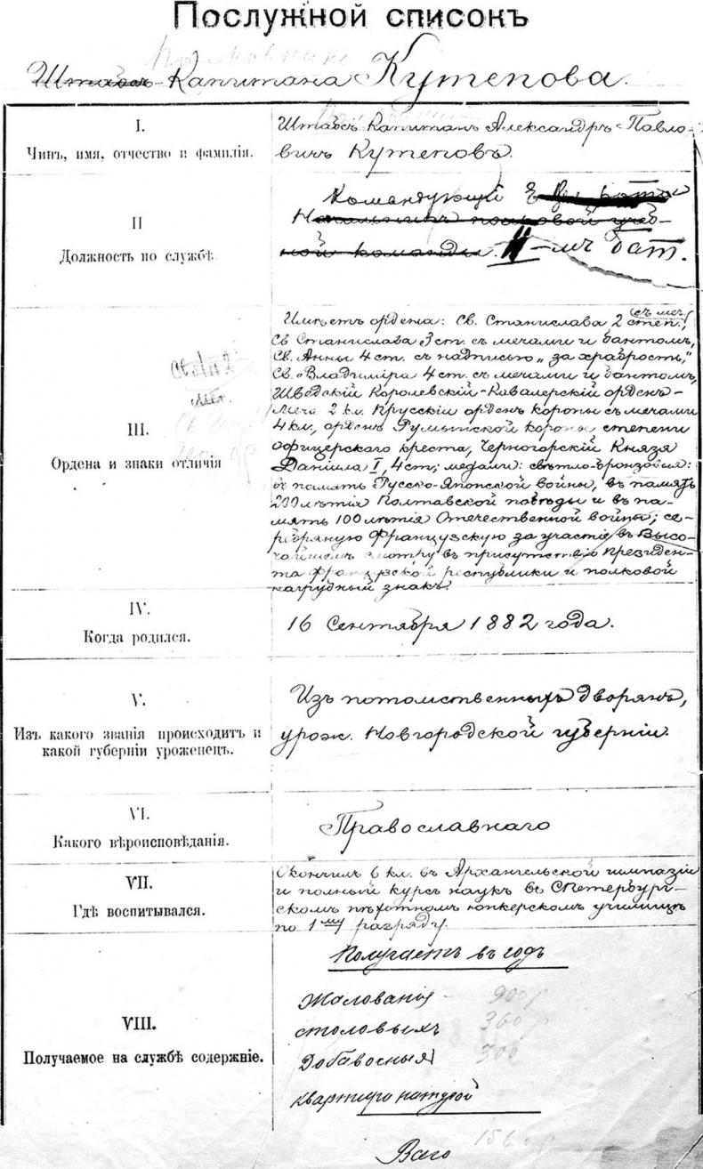 Иллюстрация к книге — Генерал Кутепов. Гибель Старой гвардии [_96.jpg]