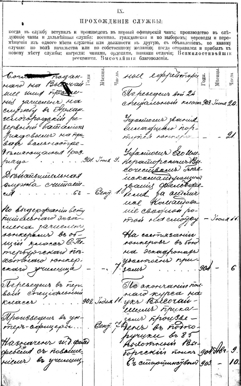 Иллюстрация к книге — Генерал Кутепов. Гибель Старой гвардии [_98.jpg]