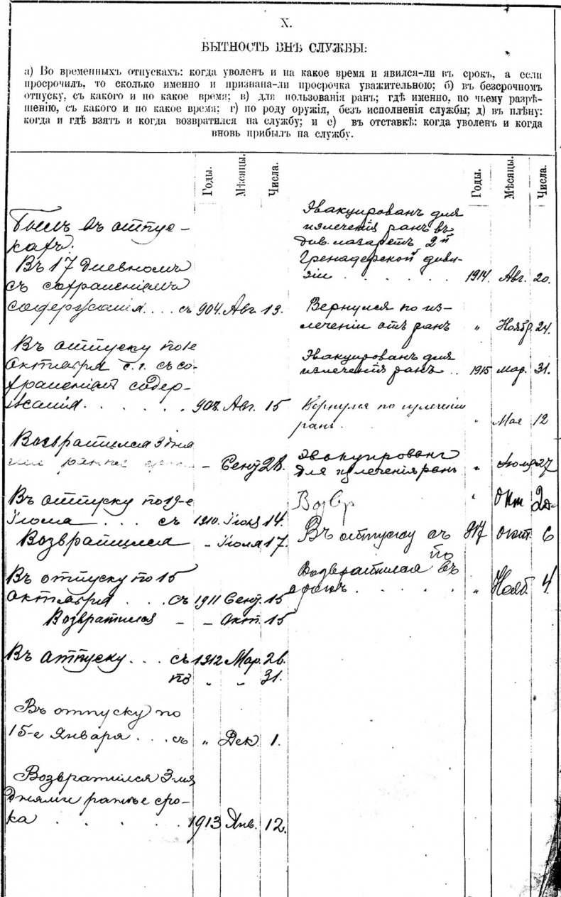 Иллюстрация к книге — Генерал Кутепов. Гибель Старой гвардии [_99.jpg]