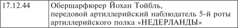 Иллюстрация к книге — Трагедия верности. Воспоминания немецкого танкиста. 1943-1945 [i_037.jpg]