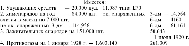 Иллюстрация к книге — Маршал Тухачевский. Мозаика разбитого зеркала [_7.jpg]