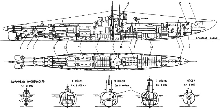 Иллюстрация к книге — Все для фронта? Как на самом деле ковалась победа [i_021.jpg]