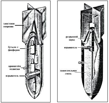 Иллюстрация к книге — Свастика над Волгой. Люфтваффе против сталинской ПВО [i_044.jpg]