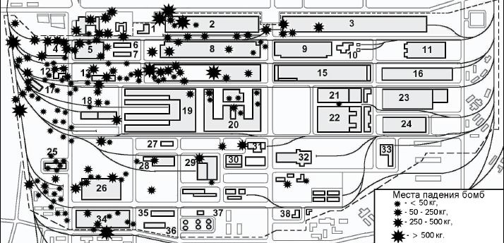 Иллюстрация к книге — Свастика над Волгой. Люфтваффе против сталинской ПВО [i_097.jpg]