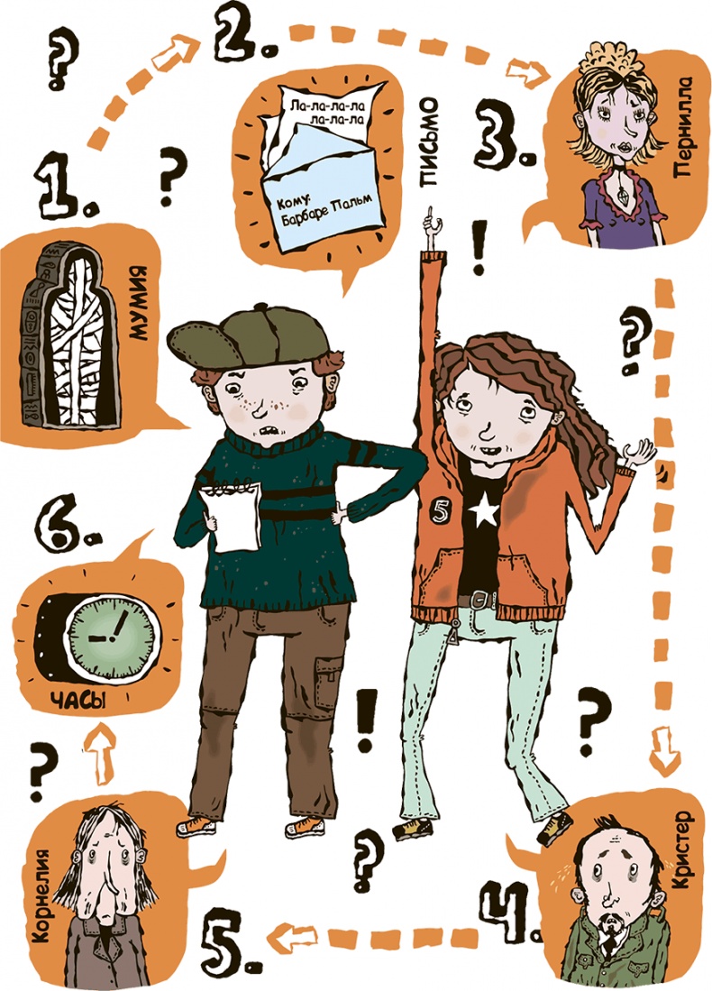 Иллюстрация к книге — Дело о мумии. Дело о бриллиантах [i_069.jpg]