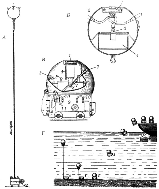 Иллюстрация к книге — РКВМФ перед грозным испытанием [i_060.jpg]