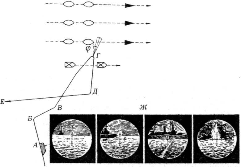 Иллюстрация к книге — РКВМФ перед грозным испытанием [i_068.jpg]