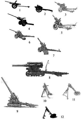 Иллюстрация к книге — Непростительный 1941. "Чистое поражение" Красной Армии [i_007.jpg]