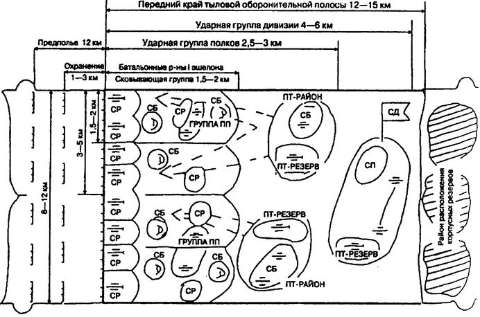 Иллюстрация к книге — Непростительный 1941. "Чистое поражение" Красной Армии [i_020.jpg]