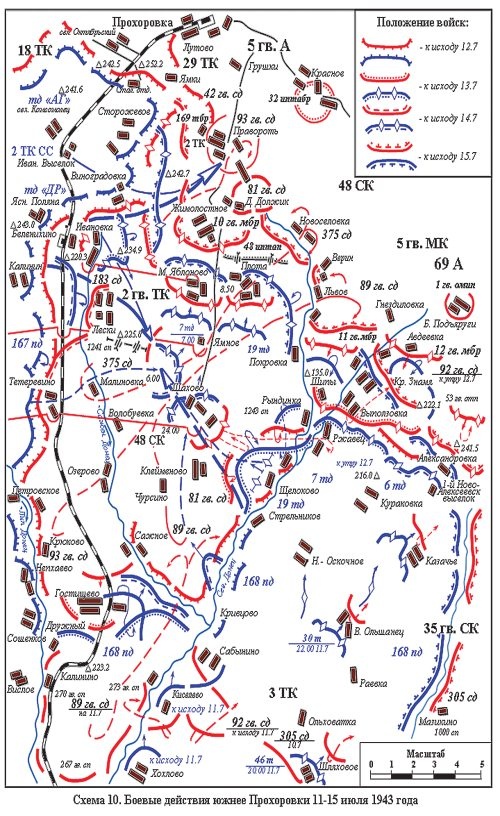 Иллюстрация к книге — Прохоровка без грифа секретности [i_150.jpg]