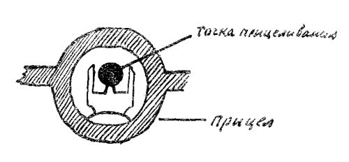 Иллюстрация к книге — Первые снайперы. «Служба сверхметких стрелков в Мировую войну» [i_032.jpg]