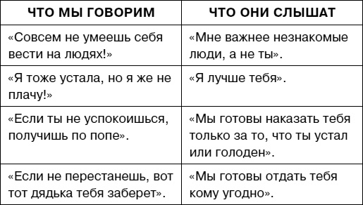 Иллюстрация к книге — Думай как ребенок, поступай как взрослый [i_002.jpg]