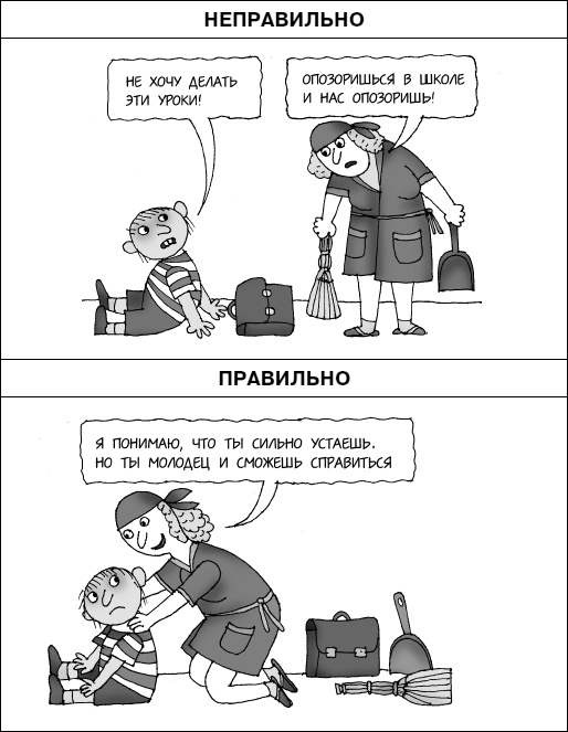 Иллюстрация к книге — Думай как ребенок, поступай как взрослый [i_003.jpg]