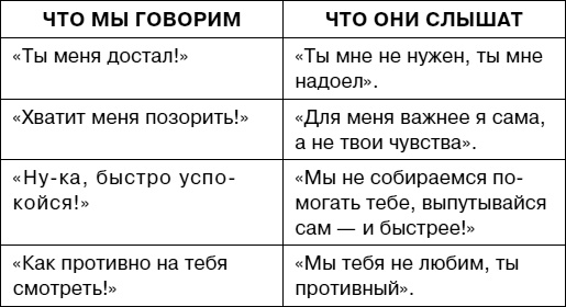 Иллюстрация к книге — Думай как ребенок, поступай как взрослый [i_004.jpg]