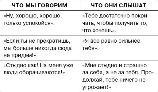 Иллюстрация к книге — Думай как ребенок, поступай как взрослый [i_006.jpg]