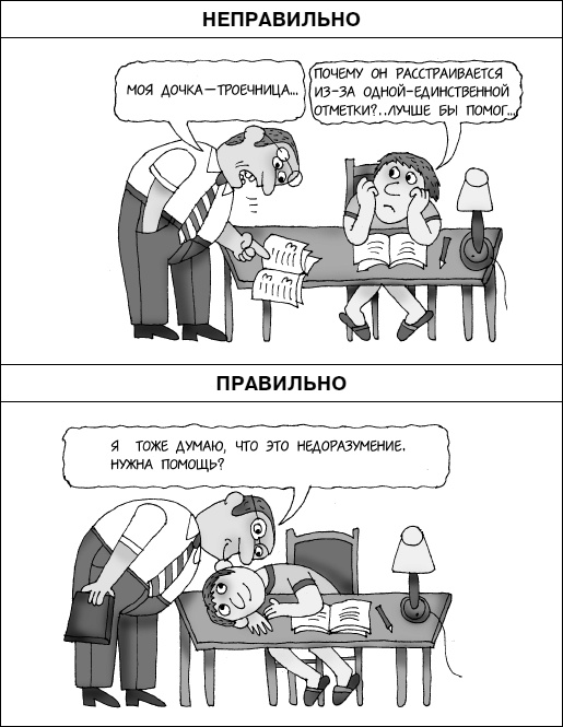 Иллюстрация к книге — Думай как ребенок, поступай как взрослый [i_014.jpg]