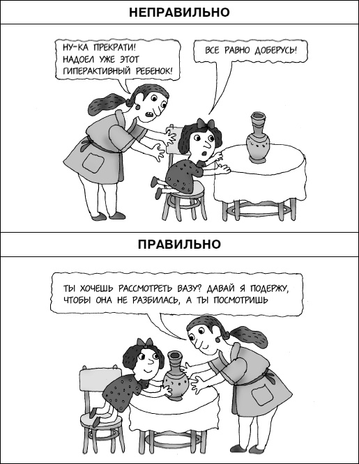Иллюстрация к книге — Думай как ребенок, поступай как взрослый [i_046.jpg]