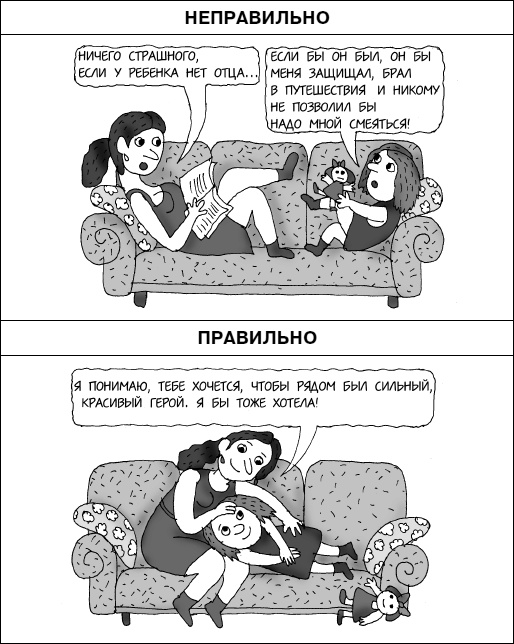 Иллюстрация к книге — Думай как ребенок, поступай как взрослый [i_052.jpg]