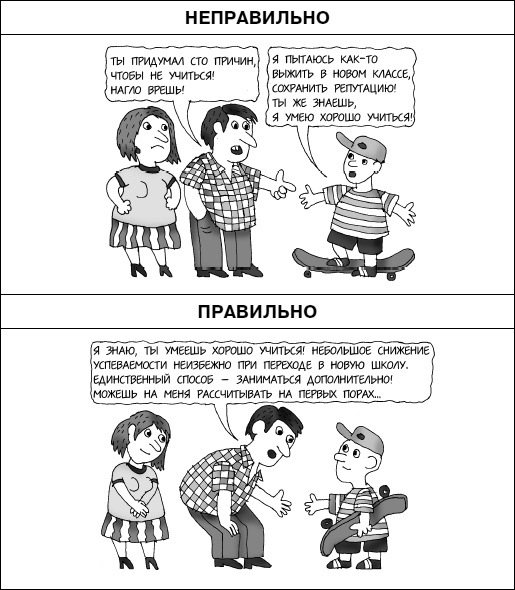 Иллюстрация к книге — Думай как ребенок, поступай как взрослый [i_054.jpg]