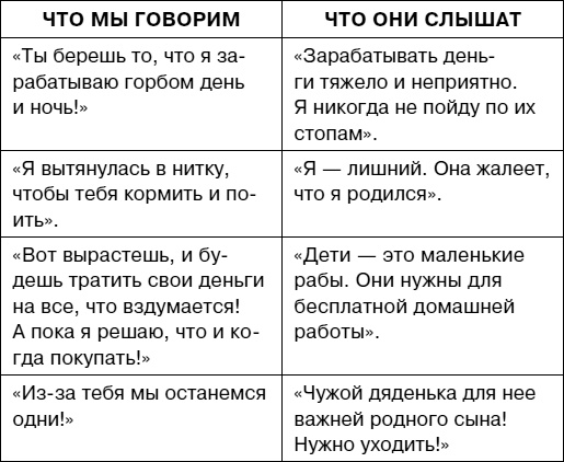 Иллюстрация к книге — Думай как ребенок, поступай как взрослый [i_067.jpg]