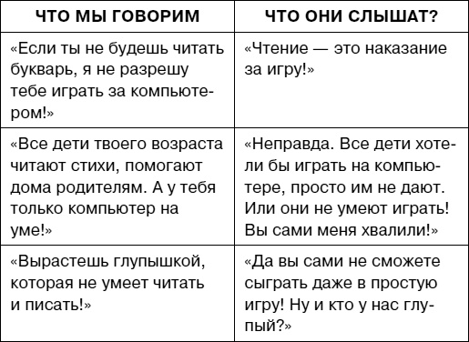 Иллюстрация к книге — Думай как ребенок, поступай как взрослый [i_071.jpg]