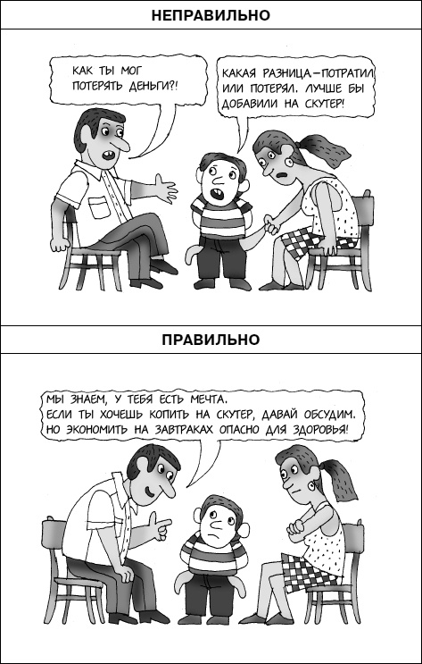 Иллюстрация к книге — Думай как ребенок, поступай как взрослый [i_084.jpg]