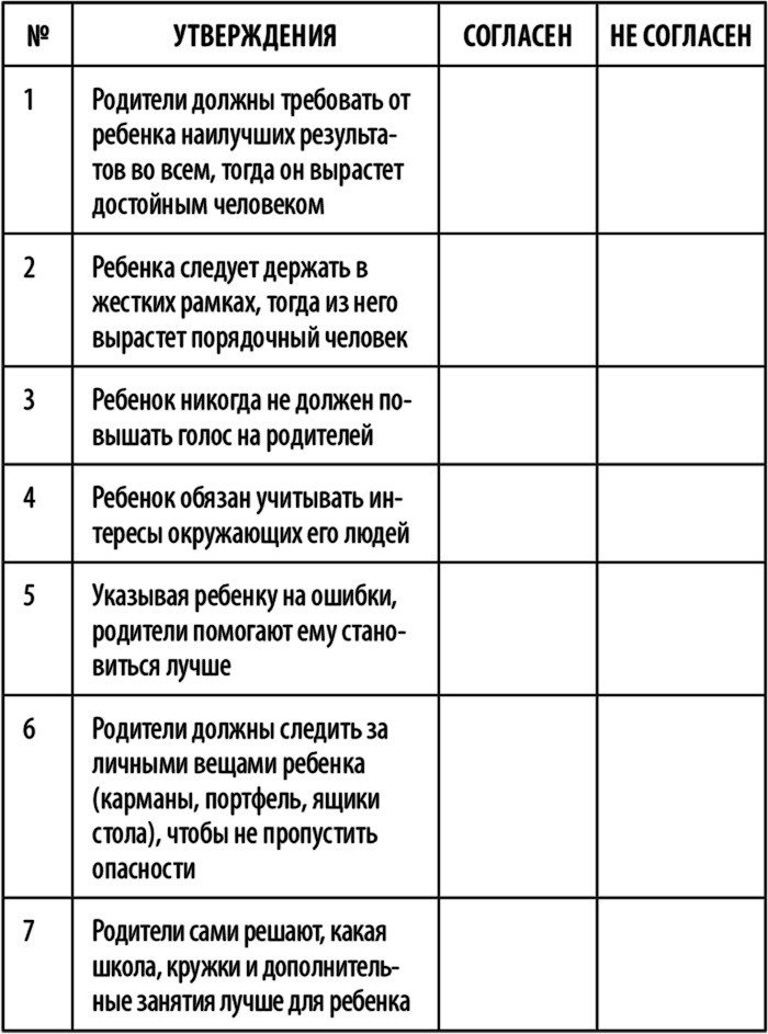 Иллюстрация к книге — Что делать, если ребенок не слушается [Autogen_eBook_id1.jpg]