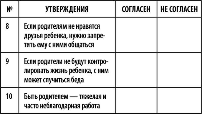 Иллюстрация к книге — Что делать, если ребенок не слушается [Autogen_eBook_id2.jpg]