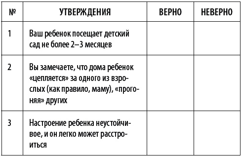 Иллюстрация к книге — Что делать, если ребенок не хочет в детский сад [Autogen_eBook_id0.jpg]