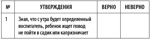 Иллюстрация к книге — Что делать, если ребенок не хочет в детский сад [Autogen_eBook_id2.jpg]