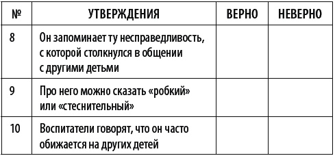 Иллюстрация к книге — Что делать, если ребенок не хочет в детский сад [Autogen_eBook_id9.jpg]