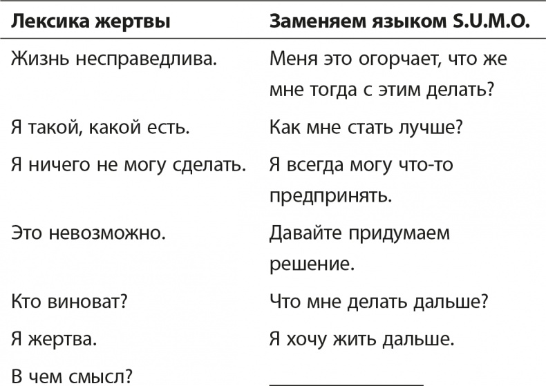 Иллюстрация к книге — SUMO. Заткнись и делай [i_026.jpg]