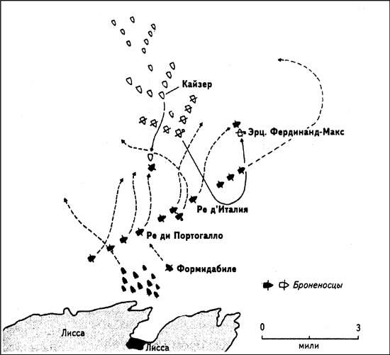 Иллюстрация к книге — Линкоры в бою. Великие и ужасные [i_002.jpg]