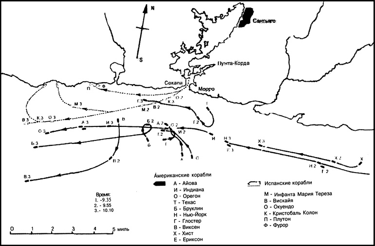 Иллюстрация к книге — Линкоры в бою. Великие и ужасные [i_004.jpg]