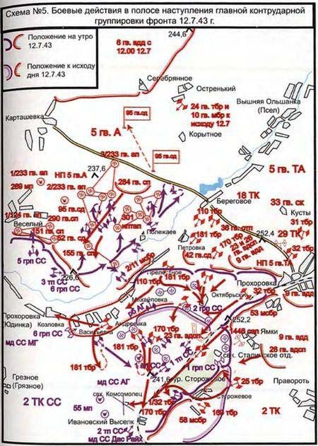 Иллюстрация к книге — Засекреченная Курская битва. Неизвестные документы свидетельствуют [i_068.jpg]