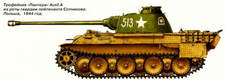 Иллюстрация к книге — «Пантера». Стальная кошка Панцерваффе [pic_145.jpg]