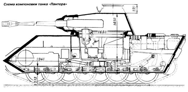 Иллюстрация к книге — «Пантера». Стальная кошка Панцерваффе [pic_152.jpg]