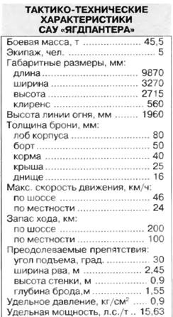 Иллюстрация к книге — «Пантера». Стальная кошка Панцерваффе [pic_195.jpg]