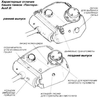 Иллюстрация к книге — «Пантера». Стальная кошка Панцерваффе [pic_73.jpg]